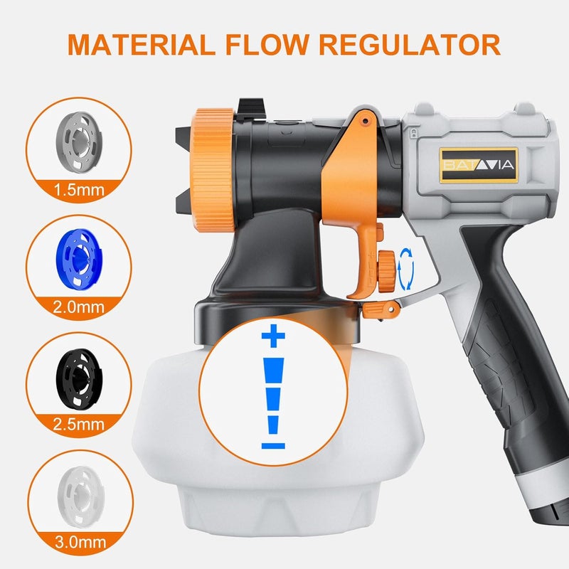 Batavia Upgraded Paint Sprayer- 700W HVLP High Power Spray Paint Gun with 6FT Air Hose, 4 Nozzles & 3 Patterns, Paint Sprayer for House Painting,Furniture,Cabinets,Fence,Walls,DIY Projects,etc - Image 5